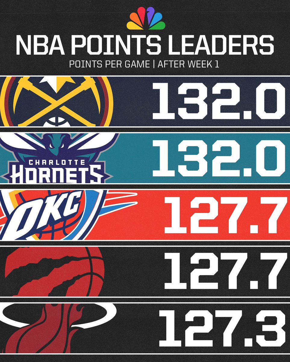 Rod Boone tweet media