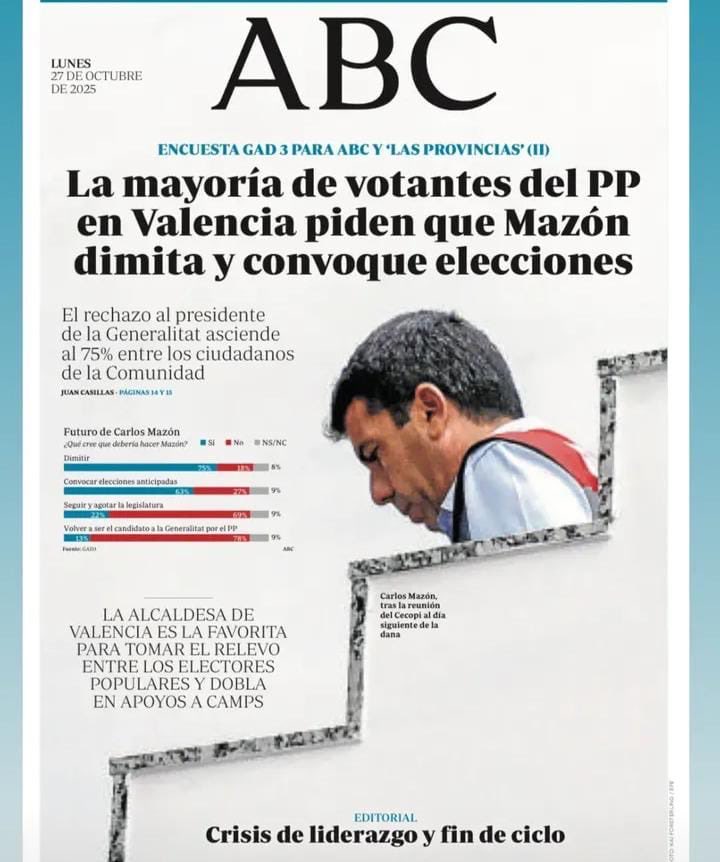 Y lo dice hasta el <a href="/abc_es/">ABC.es</a>