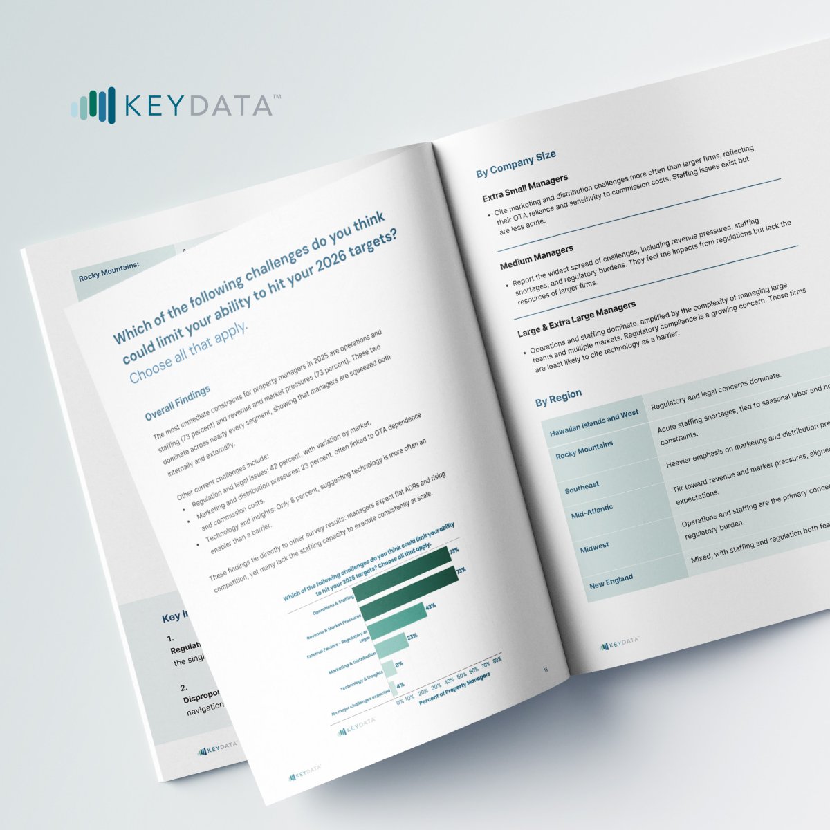 Key Data tweet media