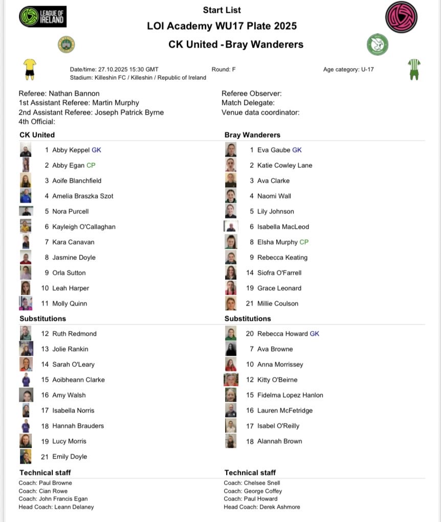 Bray Wanderers FC tweet media