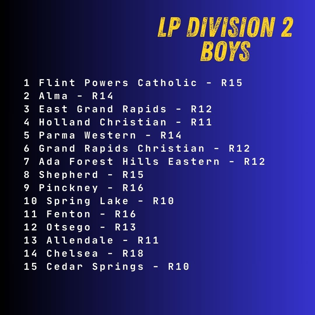 MichiganXCcom's tweet image. D1 &amp;amp; D2 - Coaches Poll - State Finals Week - Good luck to everyone