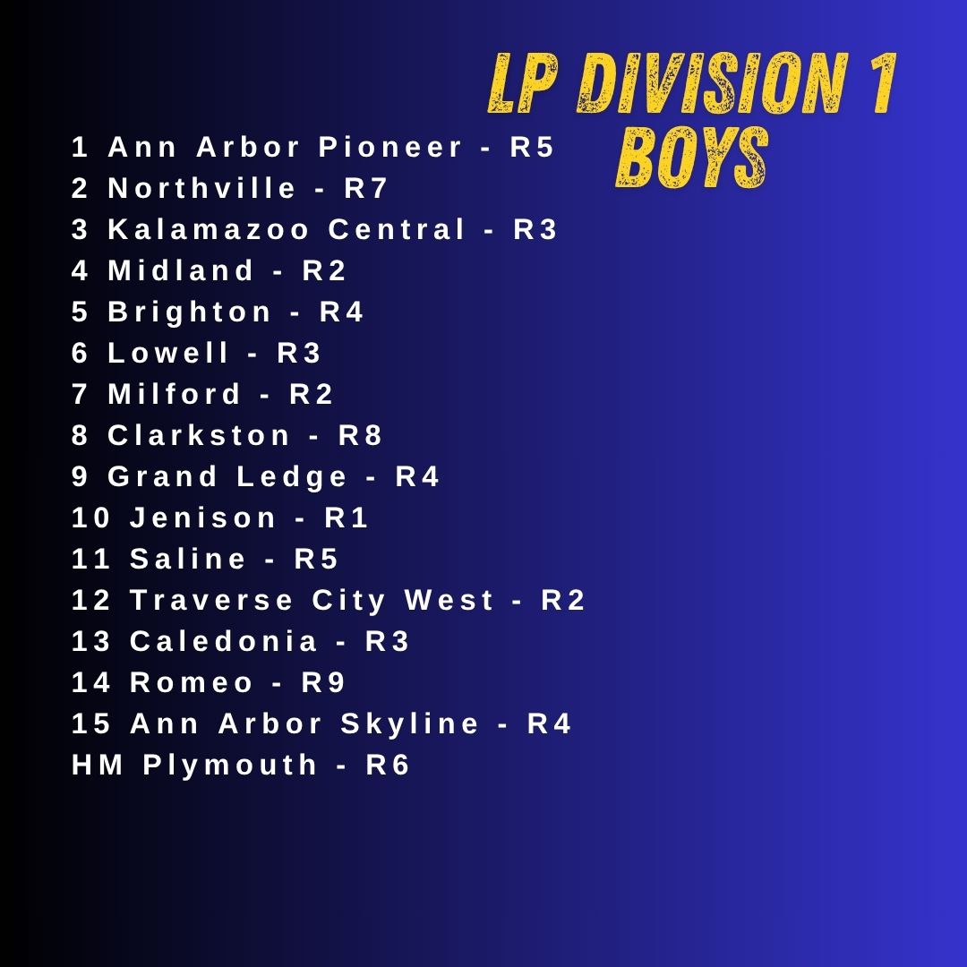 MichiganXCcom's tweet image. D1 &amp;amp; D2 - Coaches Poll - State Finals Week - Good luck to everyone