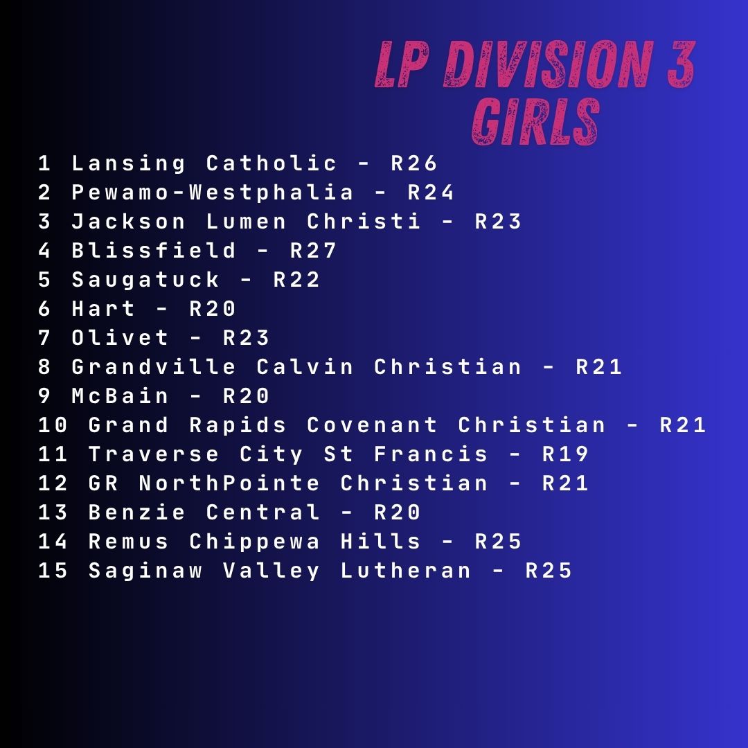 MichiganXCcom's tweet image. D3 &amp;amp; D4 - Coaches Poll - State Finals Week - Good luck to everyone