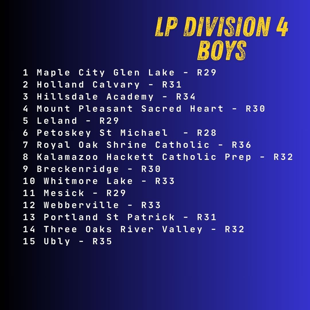 MichiganXCcom's tweet image. D3 &amp;amp; D4 - Coaches Poll - State Finals Week - Good luck to everyone