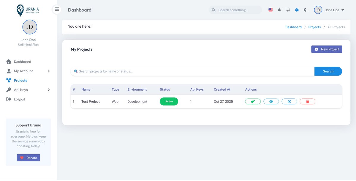 obioma_onwuka's tweet image. Day 2 of posting - Urania.
Dashboard is getting shape. Users can now create projects - API keys are tied to a project.
Powered by Laravel and PHP
#PHP #Laravel #backenddevloper #CRUD