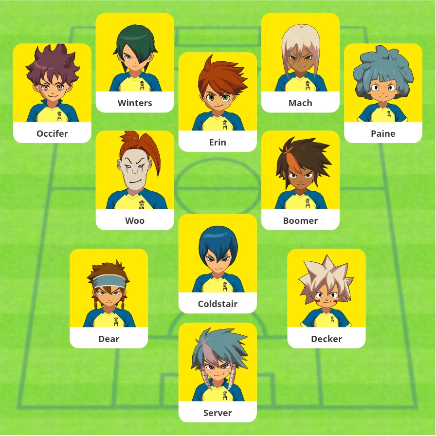 Dejo por aquí mi equipo de scouts de personajes debutantes en IE1, excluyendo personajes que se conocen más tipo Saggy, Shadow, etc.

CARISMATICOS DE ÉPOCA.

<a href="/AlexiisMach/">AlexiisMach</a> ya jugaremos un scouts VS scouts🫡🫣