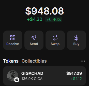 LX470doteth's tweet photo. $GIGA DCA Day 122 🗿

#DCAGang https://t.co/TPgQQ0ESk6