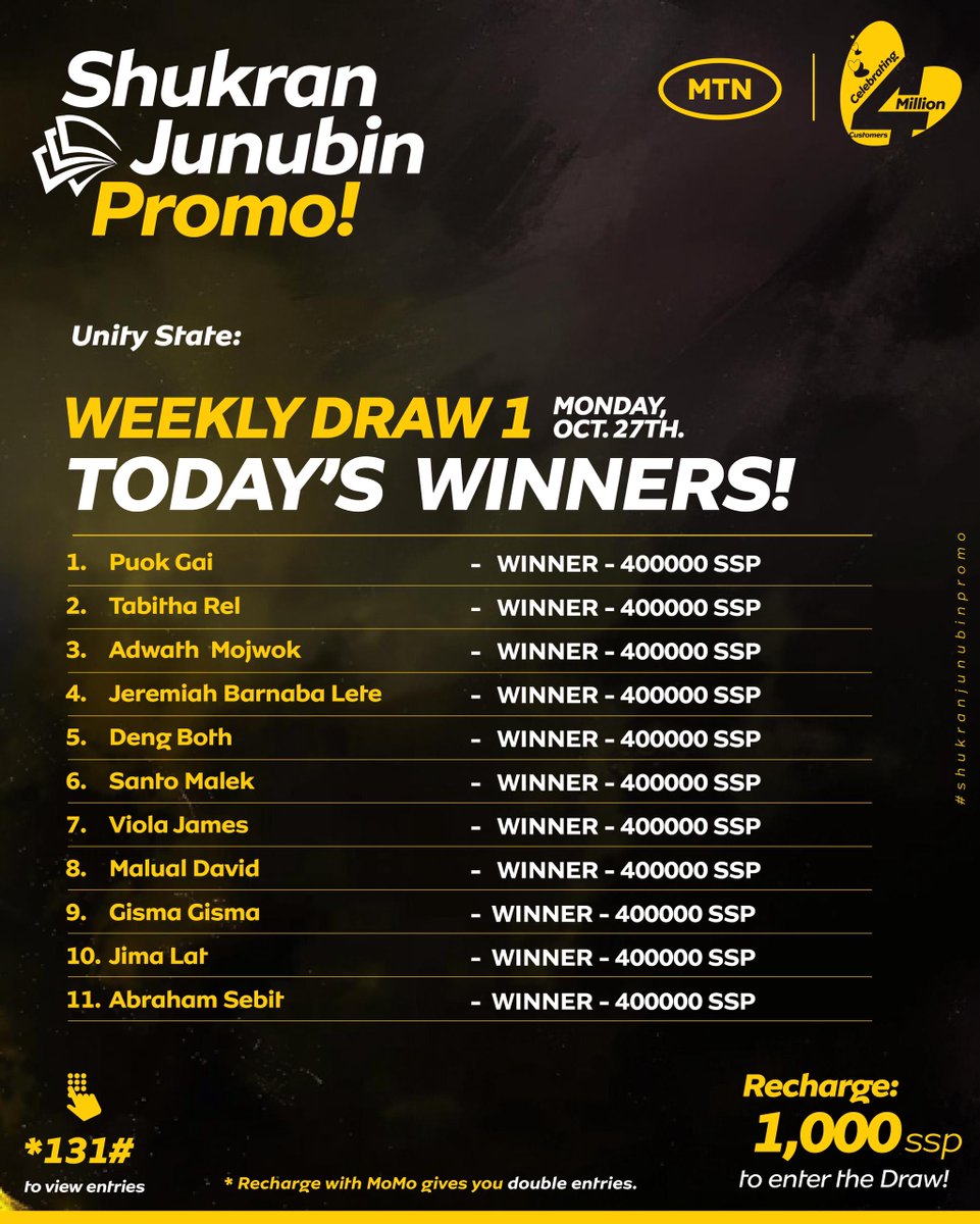 MTNSSD's tweet image. We’re celebrating our winners! 🎉
143 customers from across South Sudan have each won SSP 400,000 in the first #ShukranJunubin draw. 💛
Thank you for being part of the MTN family — your loyalty makes this possible.
#MTNSouthSudan #EverywhereYouGo
1/4