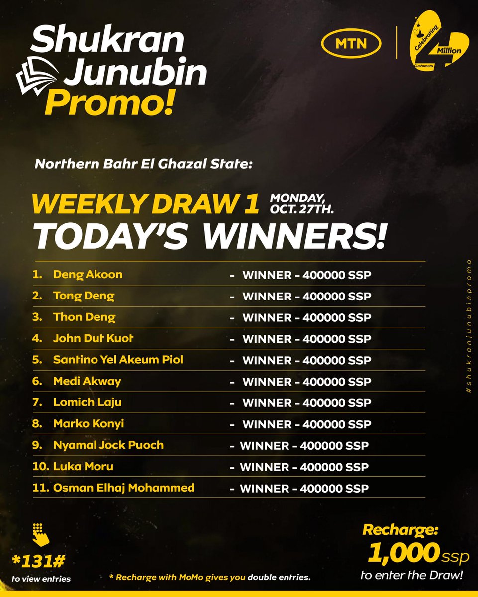 MTNSSD's tweet image. We’re celebrating our winners! 🎉
143 customers from across South Sudan have each won SSP 400,000 in the first #ShukranJunubin draw. 💛
Thank you for being part of the MTN family — your loyalty makes this possible.
#MTNSouthSudan #EverywhereYouGo
1/4