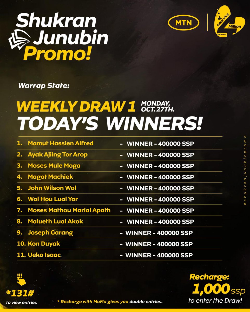 MTNSSD's tweet image. We’re celebrating our winners! 🎉
143 customers from across South Sudan have each won SSP 400,000 in the first #ShukranJunubin draw. 💛
Thank you for being part of the MTN family — your loyalty makes this possible.
#MTNSouthSudan #EverywhereYouGo

3/4