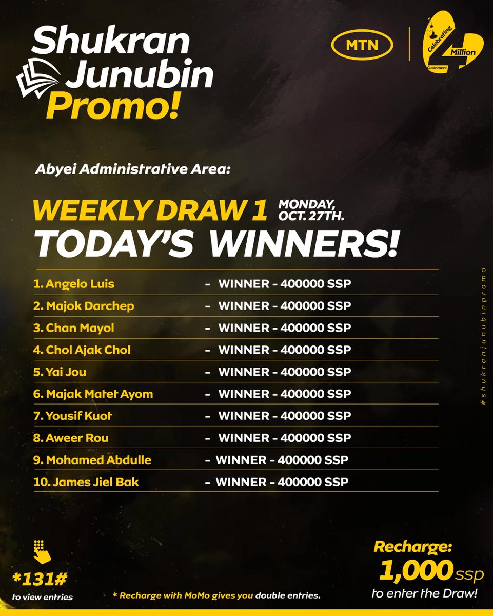 MTNSSD's tweet image. We’re celebrating our winners! 🎉
143 customers from across South Sudan have each won SSP 400,000 in the first #ShukranJunubin draw. 💛
Thank you for being part of the MTN family — your loyalty makes this possible.
#MTNSouthSudan #EverywhereYouGo

3/4