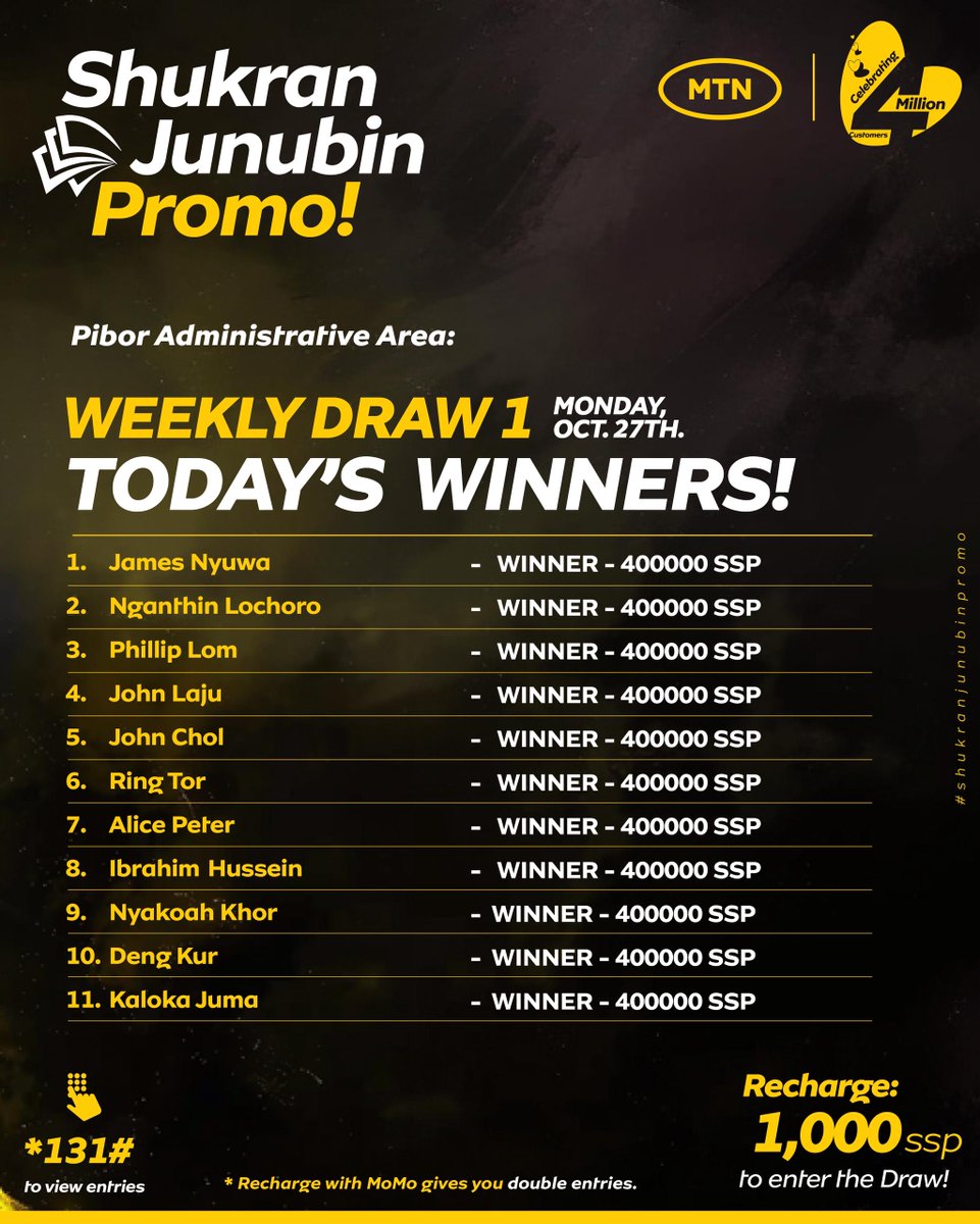 MTNSSD's tweet image. We’re celebrating our winners! 🎉
143 customers from across South Sudan have each won SSP 400,000 in the first #ShukranJunubin draw. 💛
Thank you for being part of the MTN family — your loyalty makes this possible.
#MTNSouthSudan #EverywhereYouGo

4/4