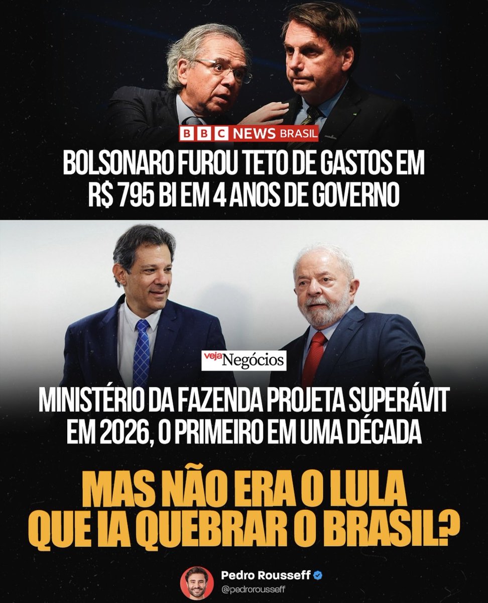 Pedro Rousseff tweet media