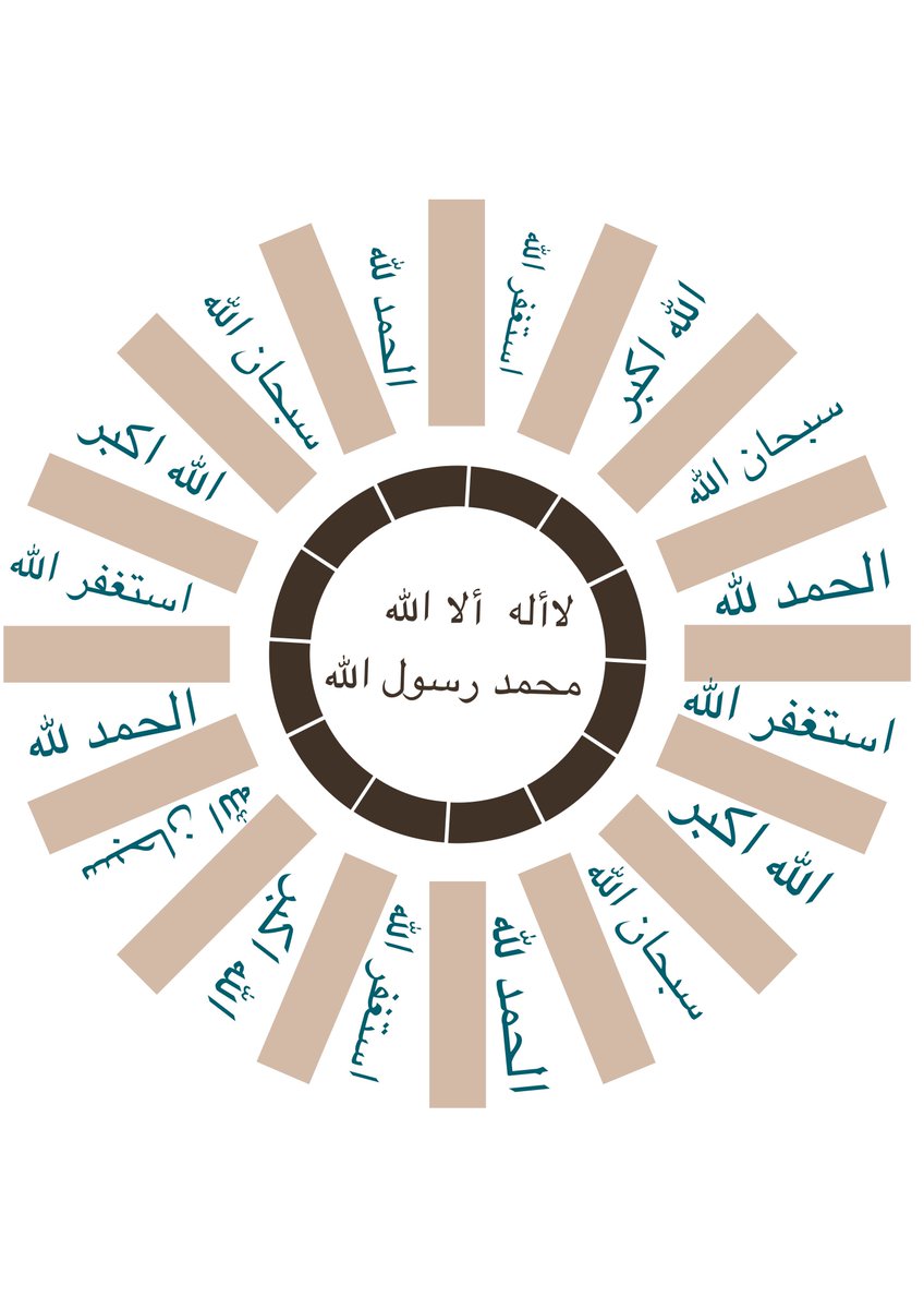 مخملية (@1makmalyah) on Twitter photo 