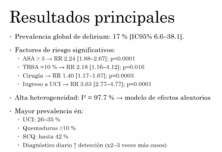Sesión Bibliográfica <a href="/TecSaludMX/">TecSalud - Sistema de Salud del Tec de Monterrey</a> <a href="/incmnszmx/">INCMNSZ</a> <a href="/ISSSTE_mx/">ISSSTE</a> 
"Delirium en pacientes quemado"

No tenemos en Méx este tipo de reporte
Prevalencia global para #Delirium es del 17%
Mayor riesgo a mayor Quemadura en Superficie Corporal
Mayor riesgo si está en UCI
pubmed.ncbi.nlm.nih.gov/35701326/