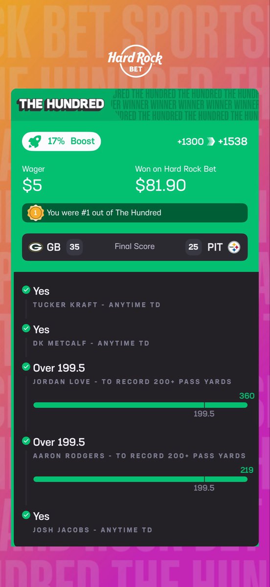 Dopykoh's tweet image. Sundays are starting to be my favorite day. Let’s see if we can keep it rolling into today and Thursday.