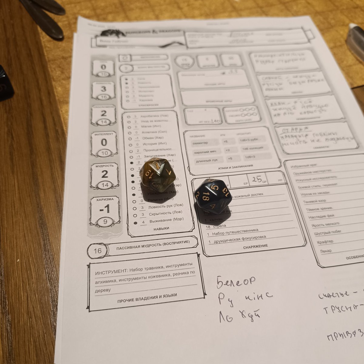 цвіль чалавечая tweet media