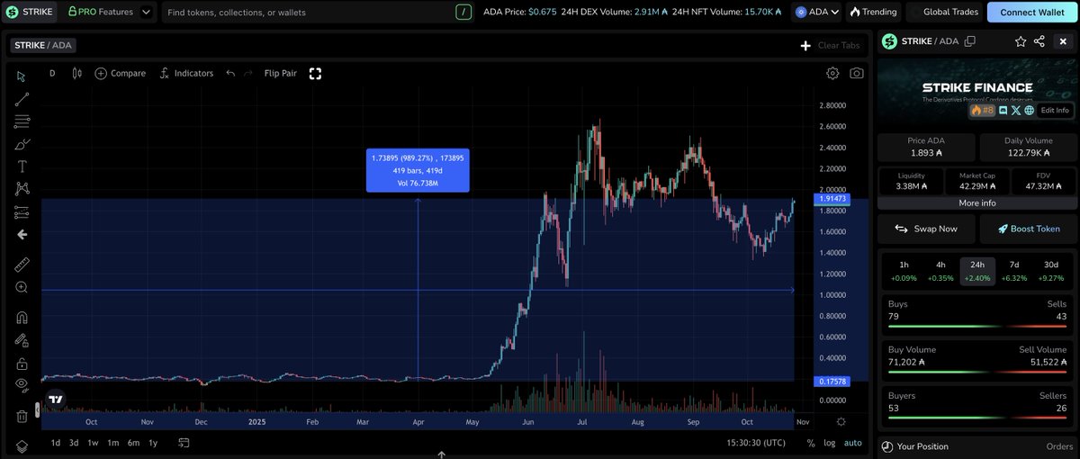 TapTools tweet media