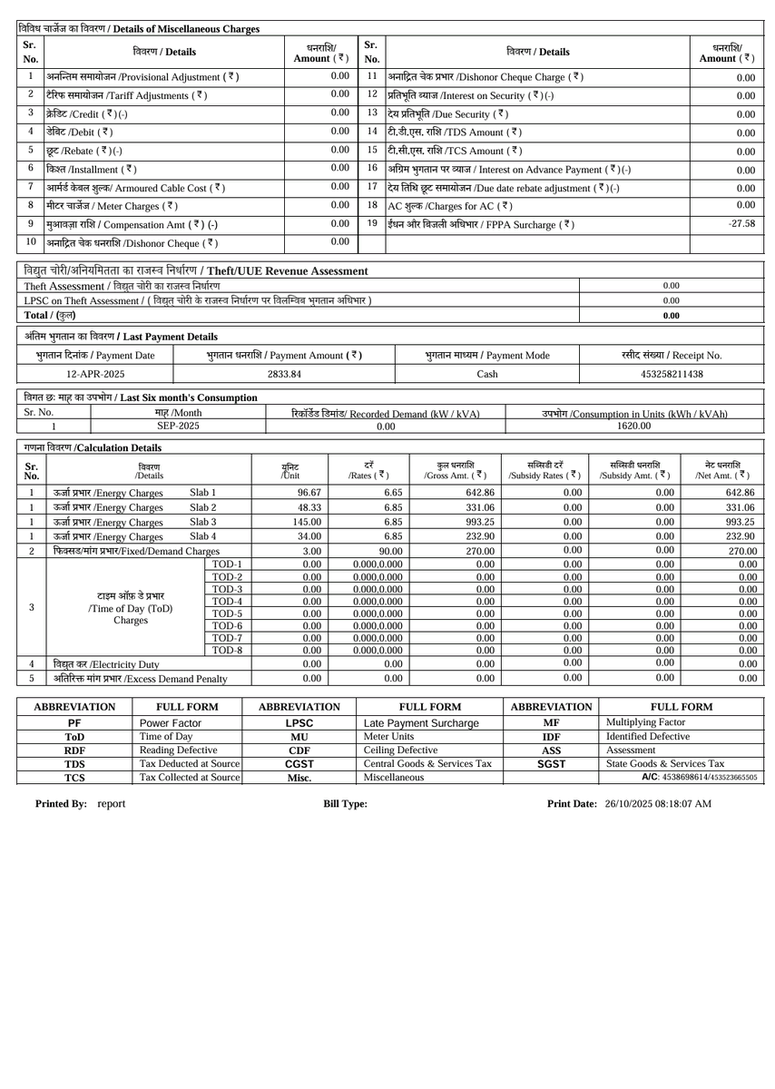 Prashant Sharma tweet media