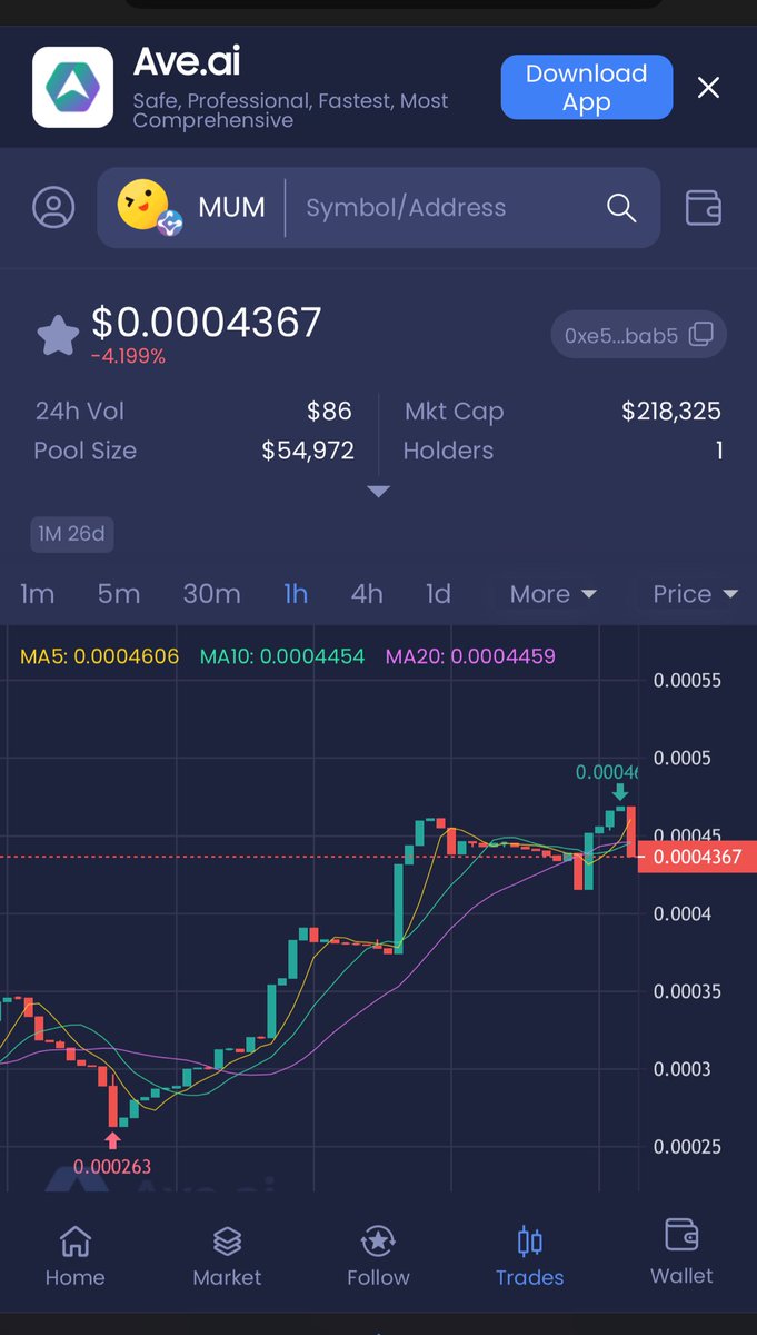 MafiaCaptain001's tweet image. Too many tokens promise the moon but deliver dust. $MUM is different.

The market is heating up, and $MUM is riding the wave with purpose. 

$MUM blends meme energy with real utility not just hype, but substance. 

While many chase quick pumps, $MUM is building lasting momentum.…