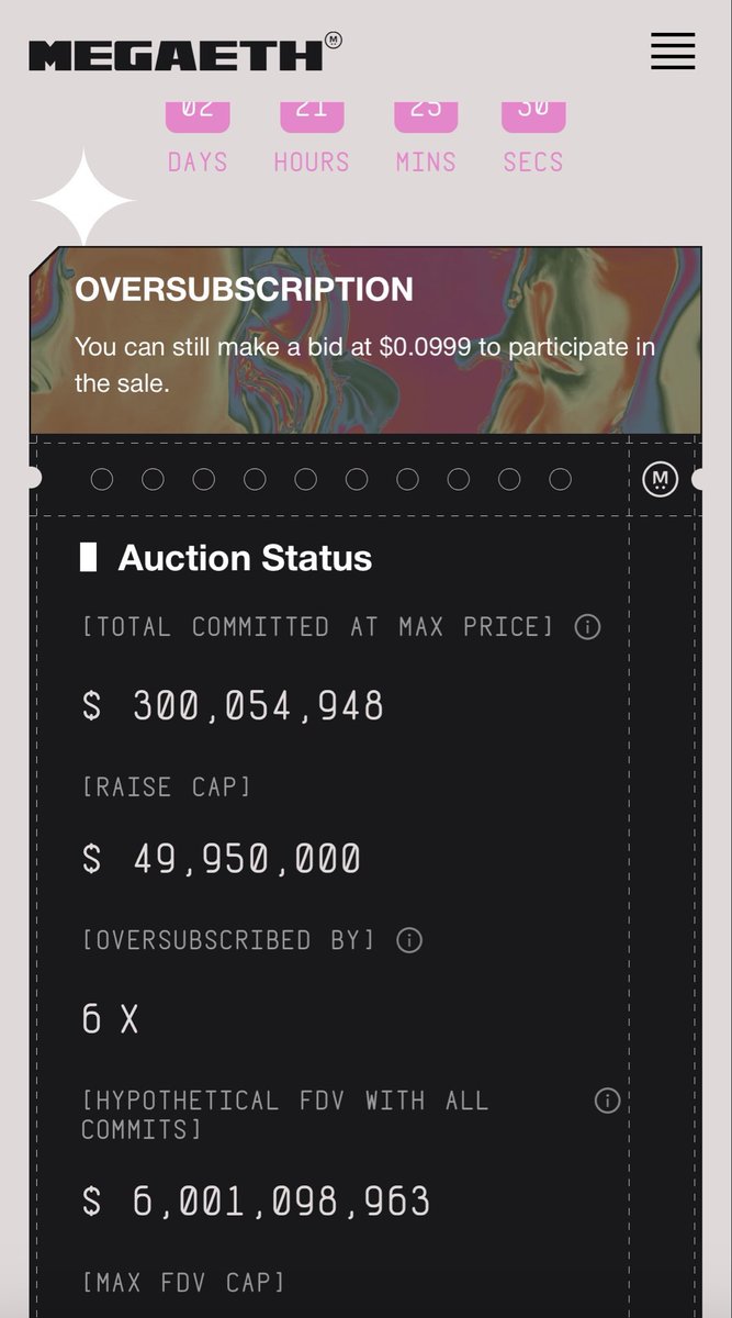 More than $300M in a few hours!
#megaeth 
@megaeth_labs