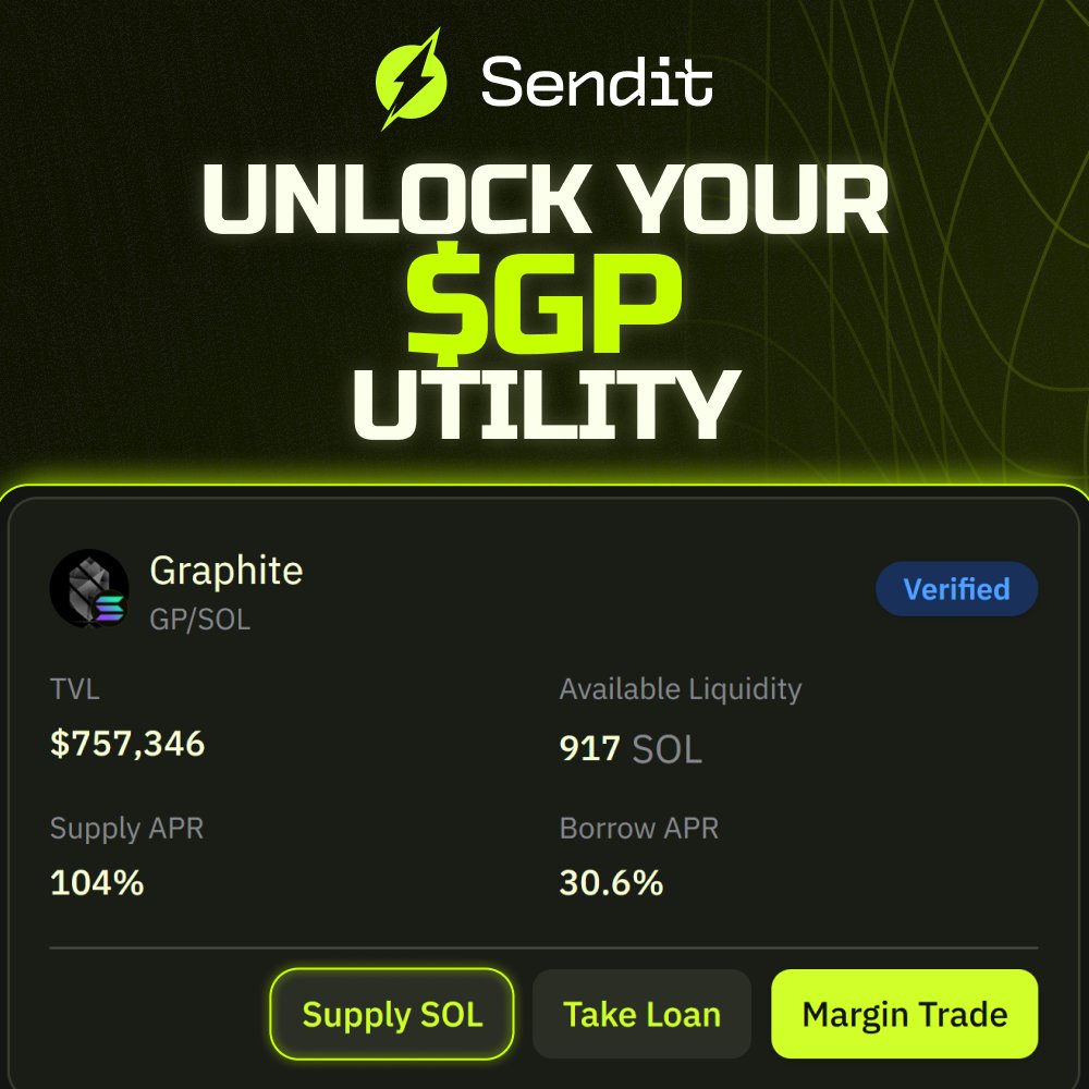 1/ Still selling $GP for SOL? Borrow against it instead.

You can now use your $GP as collateral on Sendit to borrow SOL.

No selling, no slippage, no tax event.

Here’s how it actually works 👇