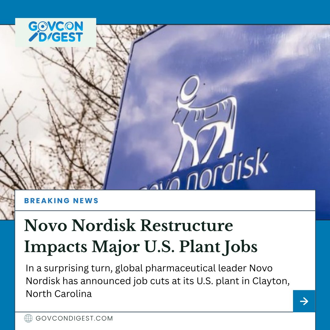 GovConDigest's tweet image. 💊 Novo Nordisk restructures its U.S. operations — impacting jobs at its Clayton.
The move is part of a global efficiency plan and scales up production of high-demand diabetes and weight-loss drugs.
💬 How should pharmaceutical companies balance expansion and job stability?