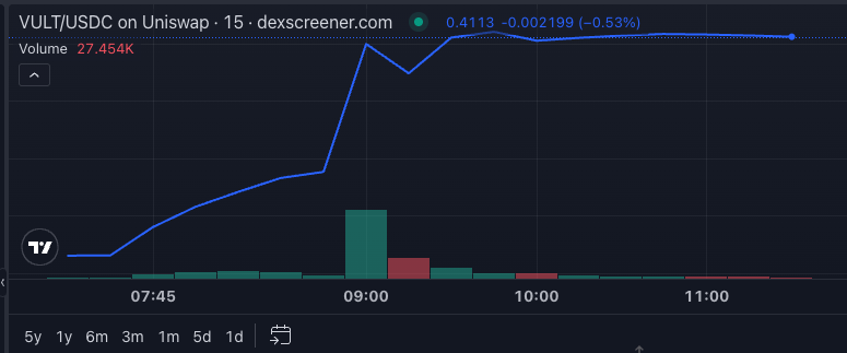 makeMineB (🎭,🍫) tweet media