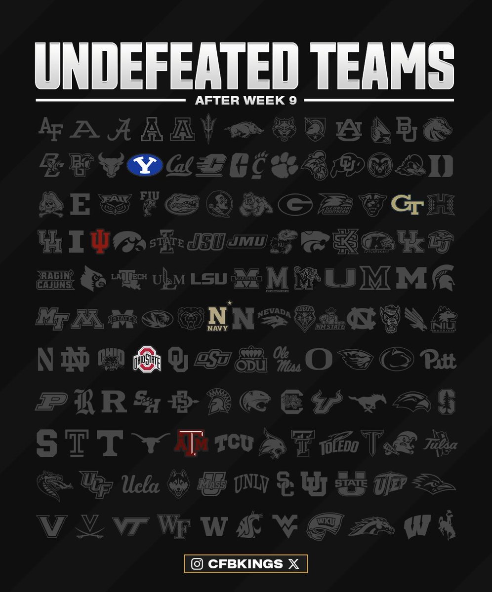 Unbeaten teams after Week 9 🔥