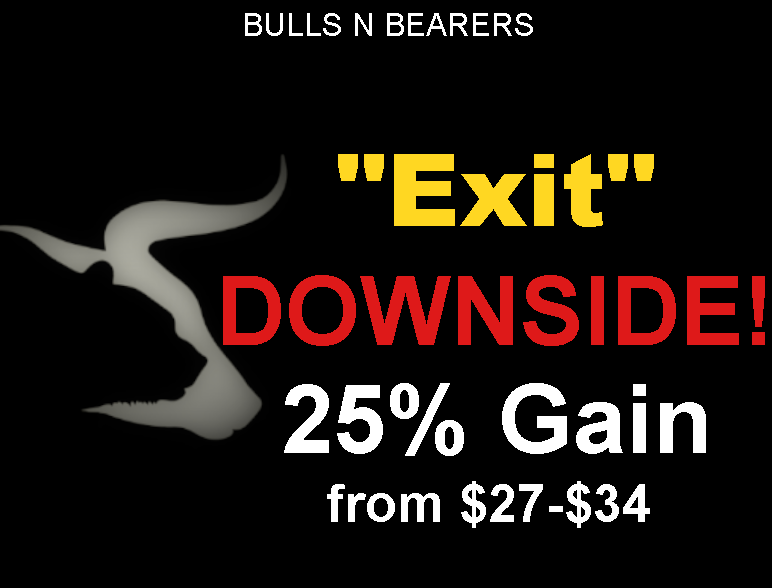 BullsnBearers's tweet image. 