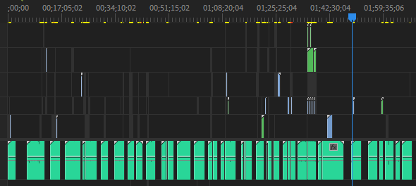 keep me in your thoughts and prayers while I make the final editing push for texas😵‍💫. this is going to rock