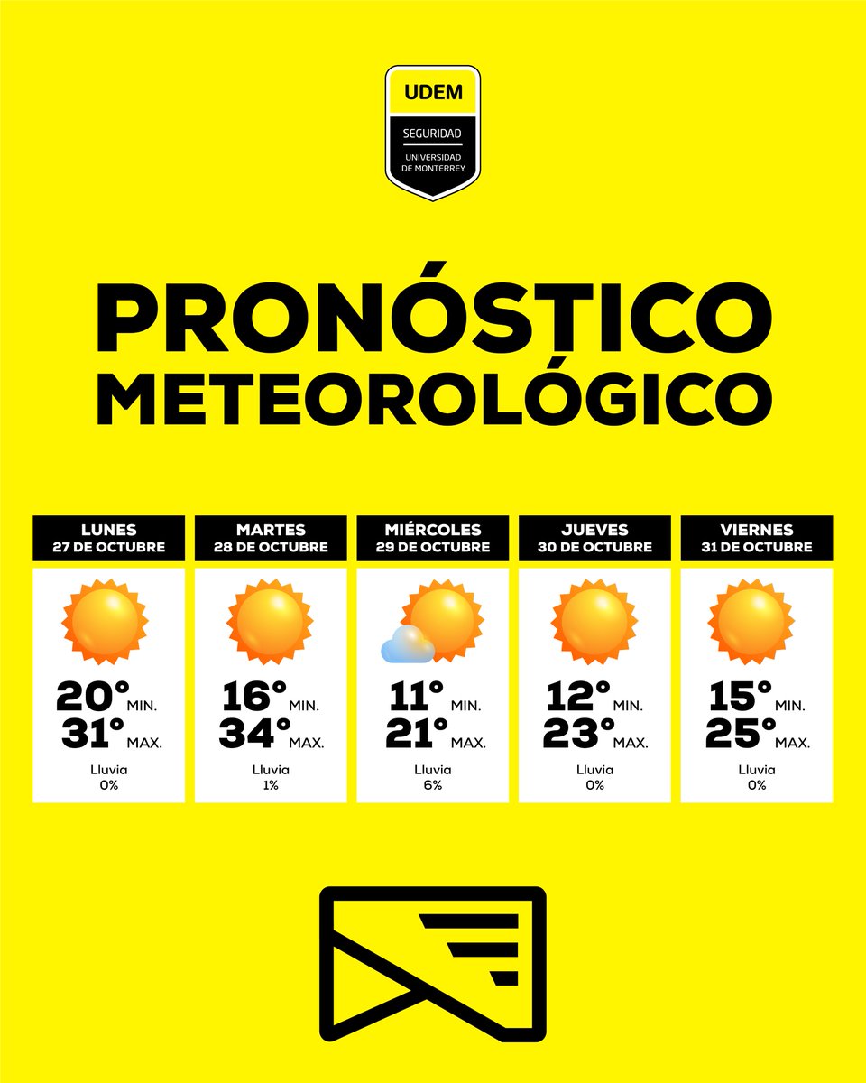 A partir del miércoles tendremos un descenso en la temperatura 🥶👏
#UDEM #PronósticoDelTiempo