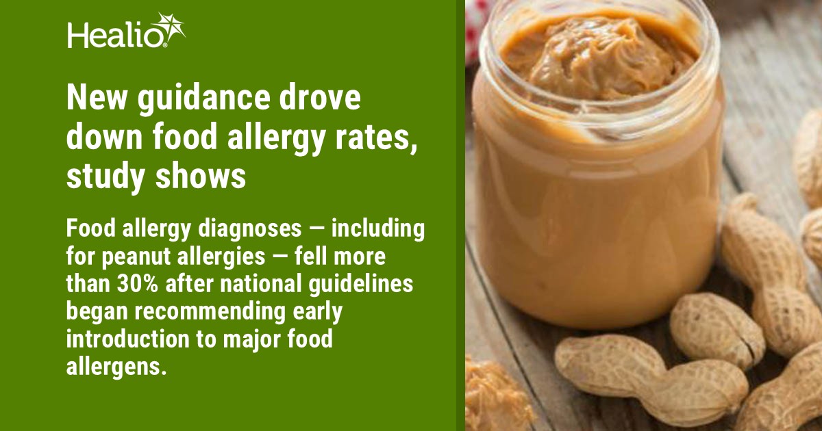 📉 #Foodallergy rates fell 37% after early introduction guidance came out in 2015.

Dr. Stanislaw Gabryszewski from <a href="/ChildrensPhila/">Children's Hospital</a> called the guidelines “a public health success story.”

healio.com/news/pediatric…

<a href="/HealioAllergy/">Healio Allergy and Asthma</a>