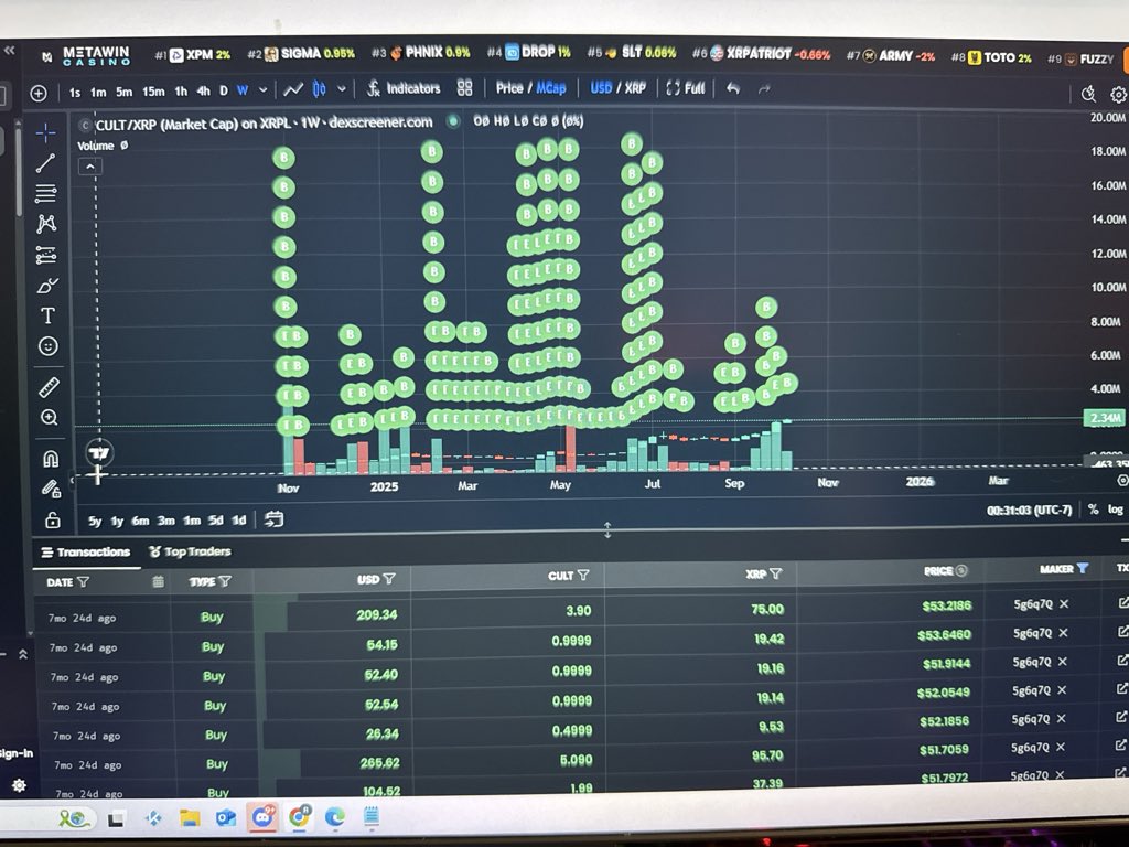 $quirtle tweet media