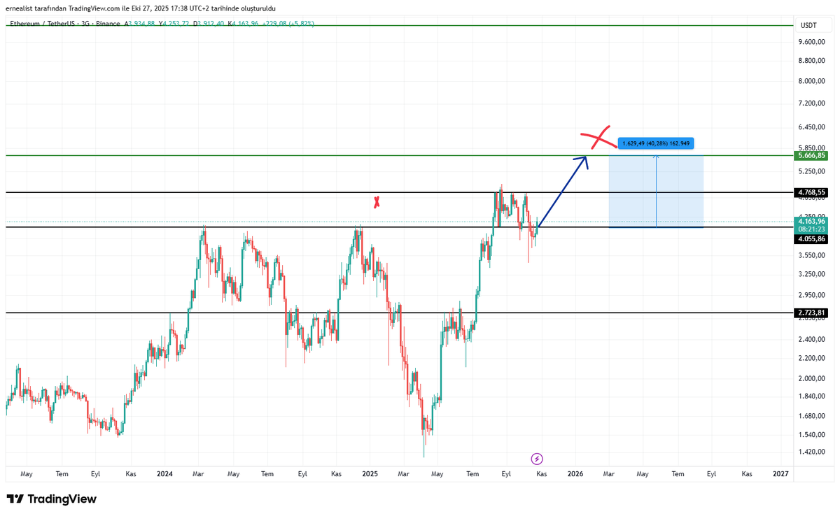 Muhammed tweet media