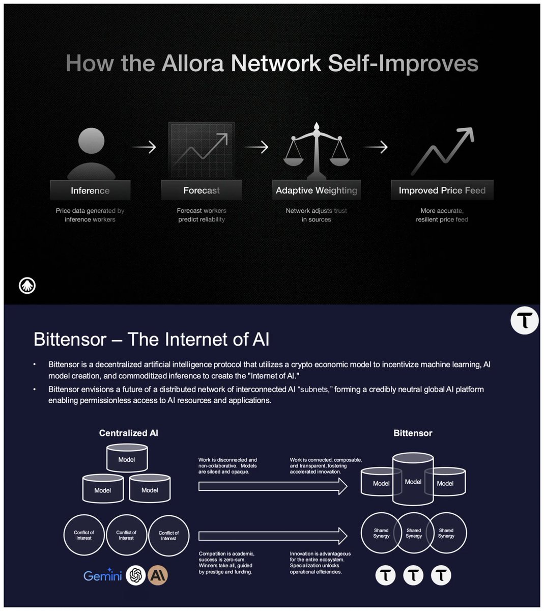 Crypto News & Insights | Bitcoin News | KuCoin