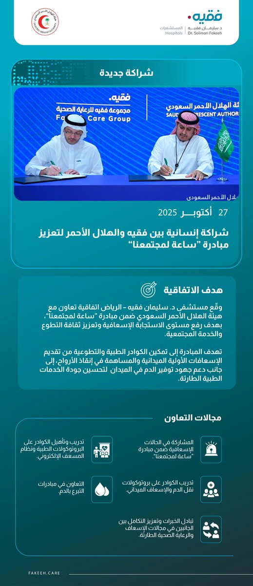 في الميدان.. رعاية تمتد #لما_هو_أهم..
تعاون يجمع مستشفى دكتور سليمان فقيه – الرياض وهيئة الهلال الأحمر السعودي لتحسين خدمة المرضى ميدانيًا دعمًا لحياةٍ تنبض بالعطاء.
#ملتقى_الصحة_العالمي25