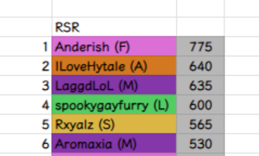 Glitch ☆ tweet media