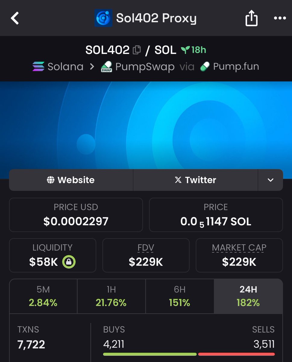 The Alchemist (🧪,⚗️) tweet media