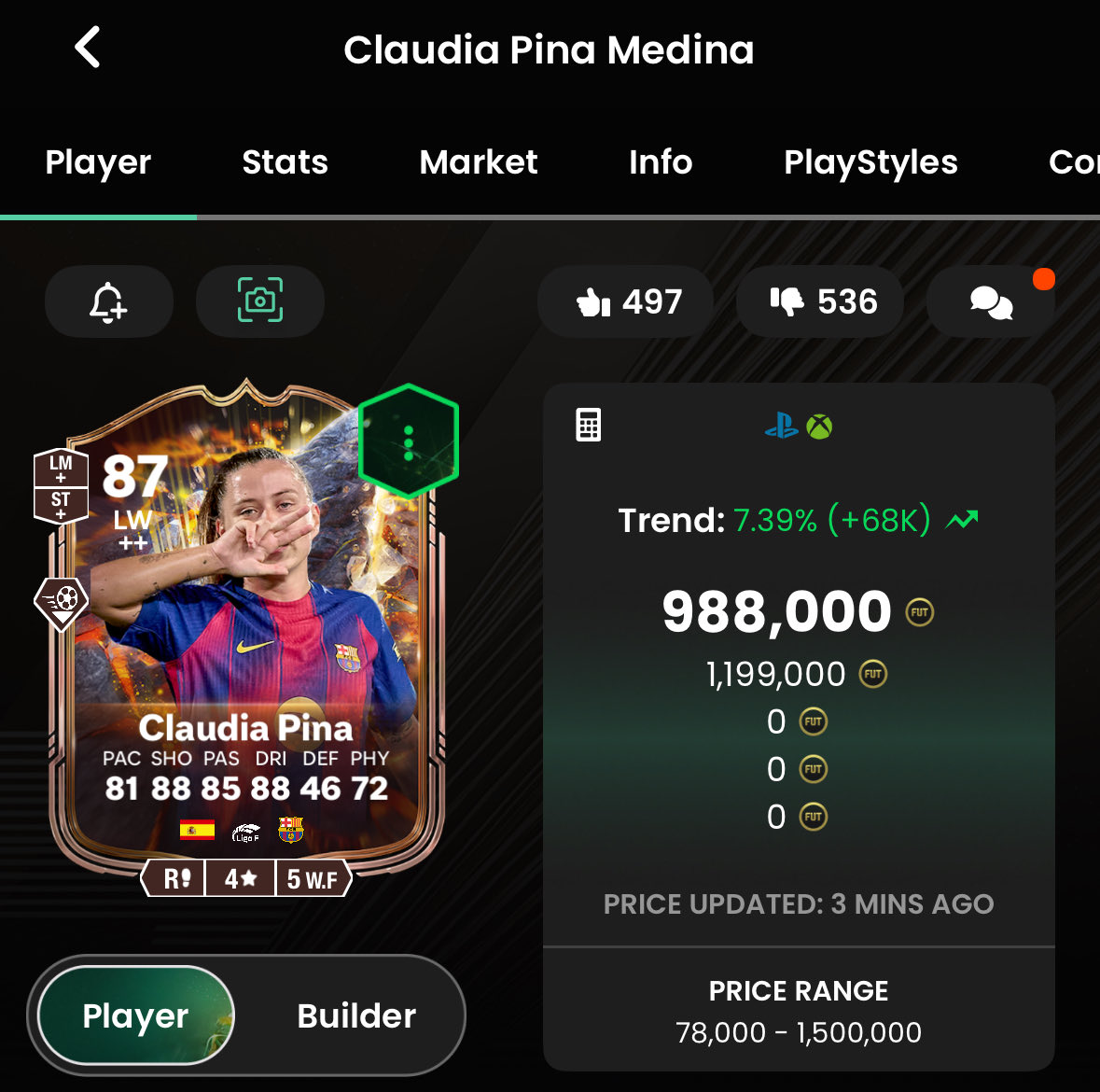 HowlinInTNorth's tweet image. Tell me this market is crazy and unpredictable without telling me the market is crazy and unpredictable  #FC26