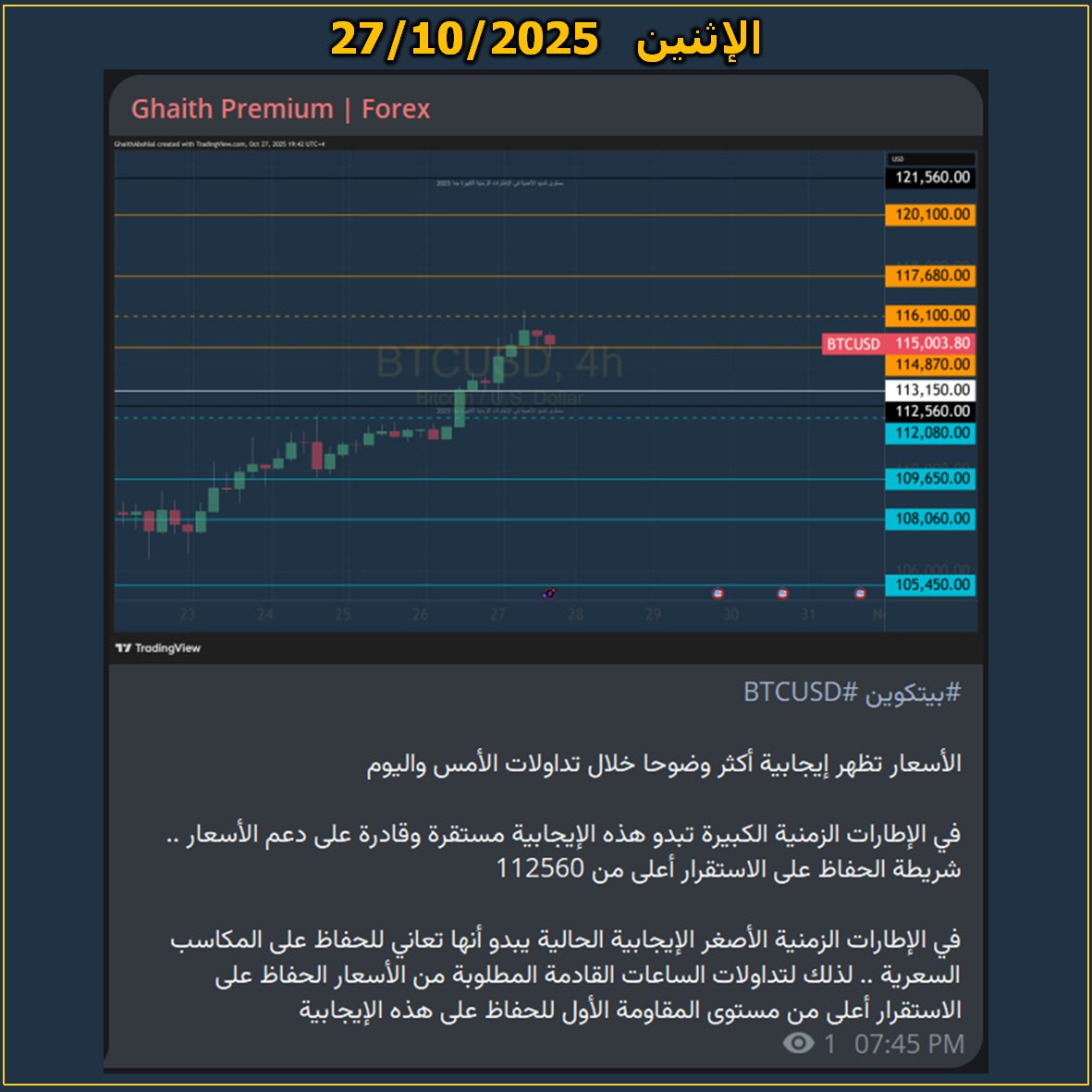 #بيتكوين #BTCUSD