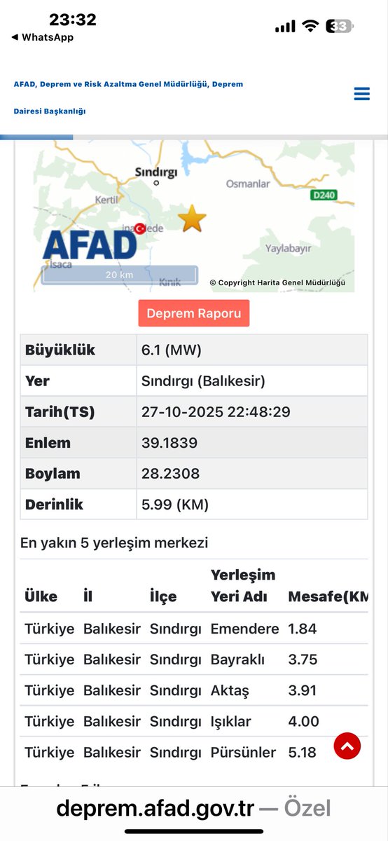 Balıkesir Sındırgı’da meydana gelen 6.1 büyüklüğündeki depremden etkilenen tüm vatandaşlarımıza geçmiş olsun dileklerimi iletiyorum.

Rabbim ülkemizi ve milletimizi afetlerden korusun diyorum.