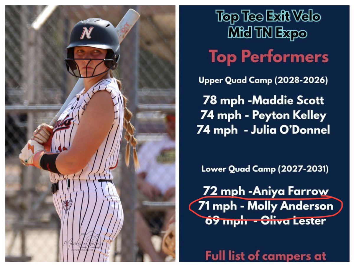 Molly Anderson tweet media