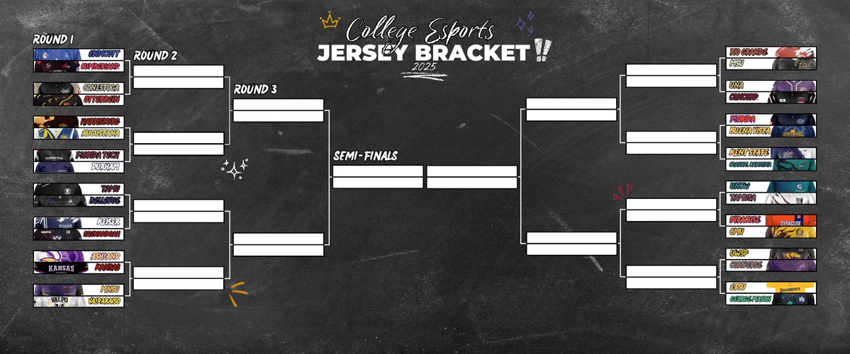 CollegeENews's tweet image. It’s time for the Fall 2025 College Esports Jersey Bracket! 🏆   

These 32 schools are competing for the title of “Best Jersey” - who will take the crown this season? 👑   

Check out the bracket and vote for your favorite jersey below ⬇️