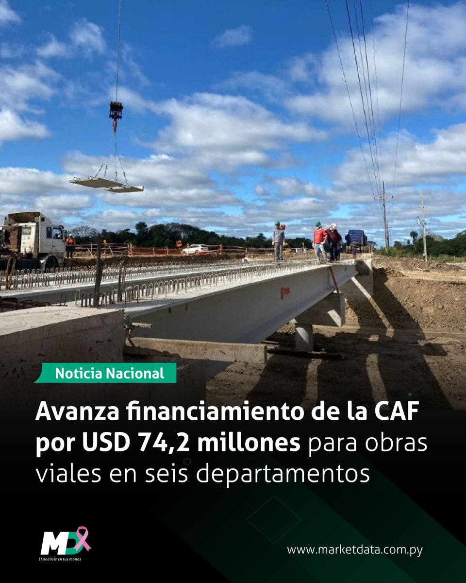 marketdata_py's tweet image. 🛣️ La Comisión de Relaciones Exteriores de Diputados dictaminó a favor del proyecto de ley que autoriza un préstamo de hasta USD 74,2 millones con la @AgendaCAF para financiar la Fase 3 del Programa de Caminos Vecinales y Puentes.
📍 Leé más en n9.cl/bsdofk