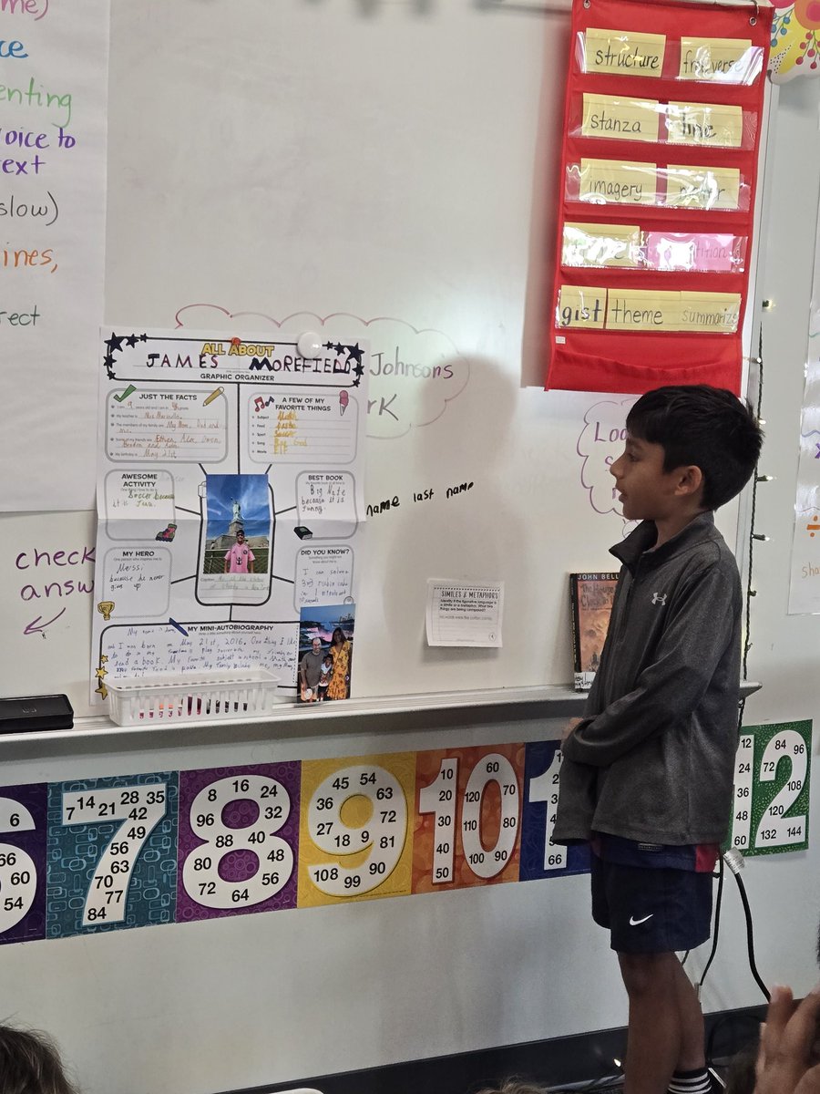 James was our star student last week! Congrats to him! ##keepshining 🌟🌟🌟