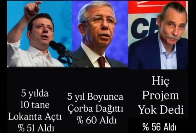 Suriye'de kan gövdeyi götürüyormuş.
“Katli vacip” deyip, ne kadar alevi, şiia varsa hepsini kıtır kıtır kesiyorlarmış.
Ve Tayyip de bu katliamı destekliyor, Asker ve silah yardımı yapıyormuş…
Dün; güneşli havada biraz deniz havası alayım diye çıktığım sahilde, yandaki Bankta