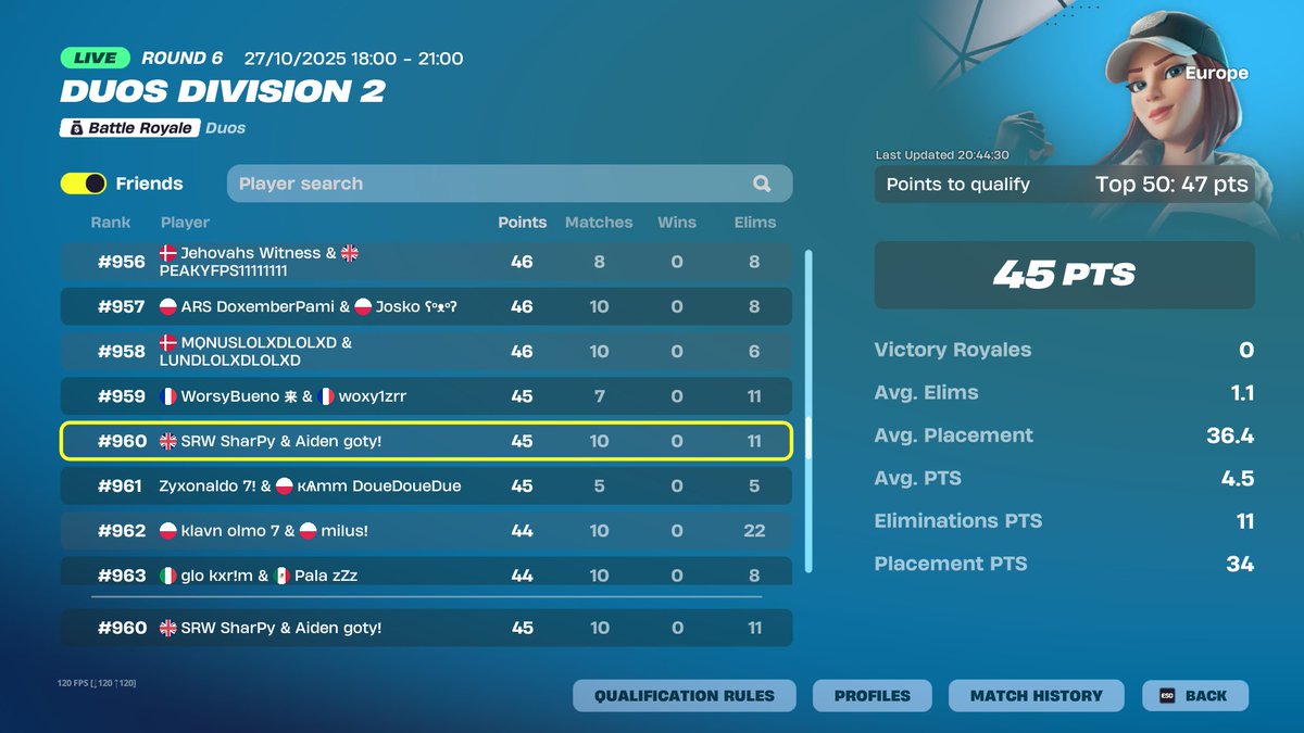 All good coming different next season