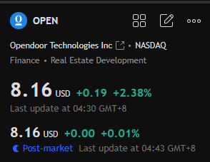 Royccillssx1's tweet image. Why 
​
$OPEN isup2.38
29M (from $92M YoY) ，and it’s a mix of speculation + fundamental glimmers. Meme stock volatility ahead—trade smart. #OPENStock #OptionsFlow