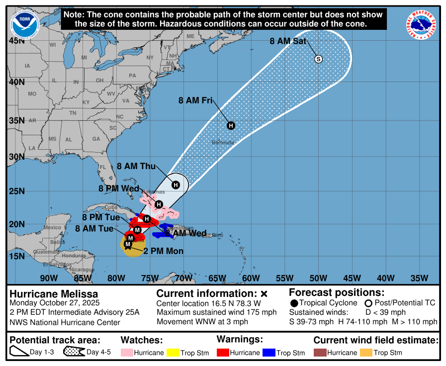 USEmbassyNassau's tweet image. Weather Alert – U.S. Embassy Nassau, The Bahamas (October 27, 2025)  Hurricane Melissa has intensified and is now a Category 5 Hurricane.  A Hurricane Watch is now in effect for the Turks and Caicos Islands and Central and Southeast Bahamas, including Exuma and its Cays, meaning…